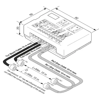 Cardin Unterputz-Mini-Lichtschranke, 2-strahlig, 5/3 m (CDR892C3) – 106111