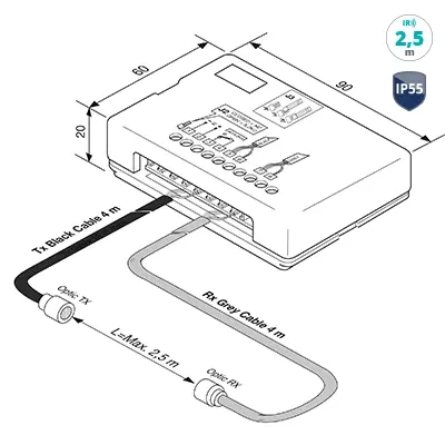 Cardin Unterputz-Mini-Lichtschranke, 1-strahlig, 4 m (FTR893C3) – 106114
