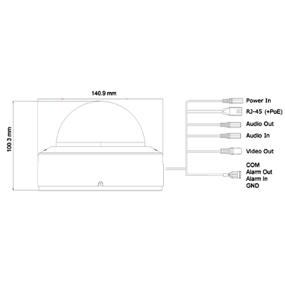 PROVISION-ISR 2MP Anti-Vandal Dome-Kamera, Fix-Objektiv, IP (DAI-320IPE-28) – 109299